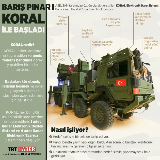 Bu görsel boş bir alt niteliğe sahip; dosya adı koral.jpg